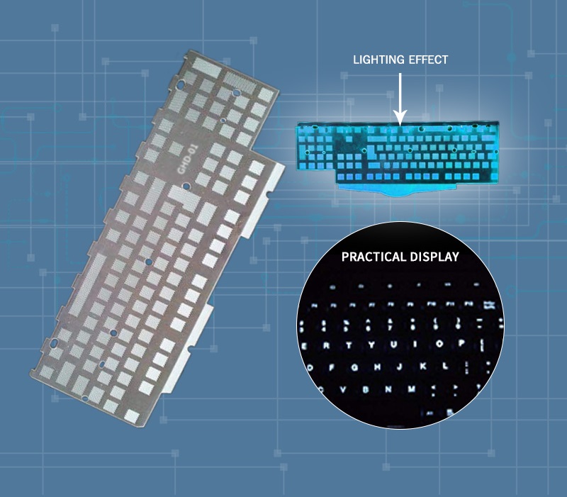 Präzisionsdruck für High-Tech-Geräte: Roll-to-Roll-Bildschirmdruck für Tastatur- und Laptop-LGF-Module